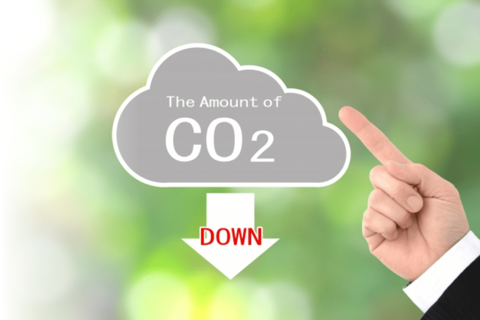 co2排出の削減